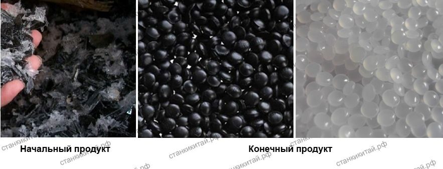 Технология производства гранулированного полиэтилена